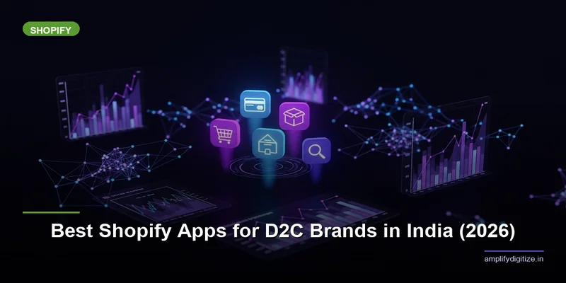 Best Shopify apps for Indian D2C brands dashboard interface 2026