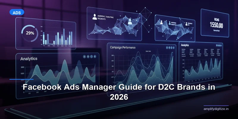 Facebook Ads Manager dashboard interface for D2C ecommerce brand performance marketing