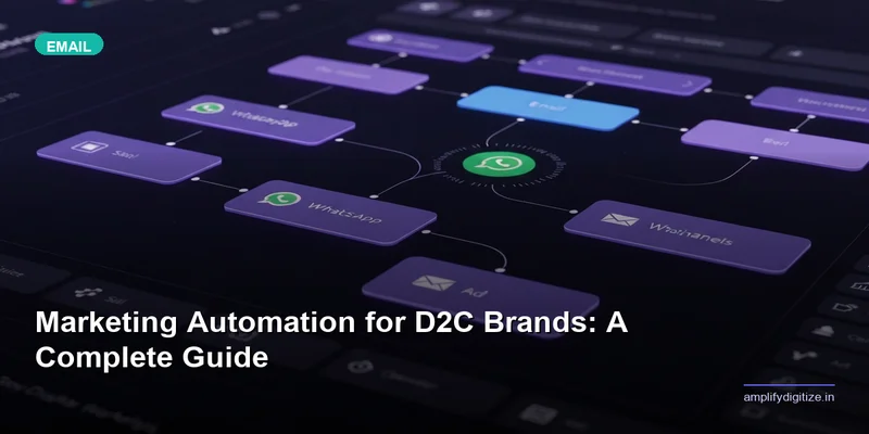Marketing automation dashboard for D2C ecommerce brands showing WhatsApp and email flows