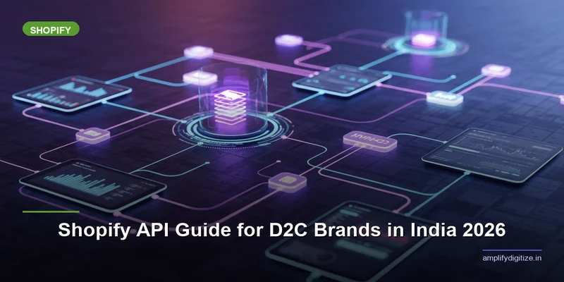 Shopify API integration dashboard for D2C ecommerce brands in India